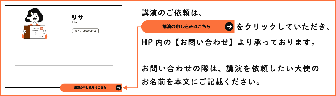 大使プロフィール見方